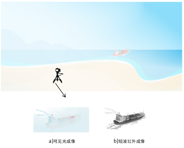 海洋监测.png