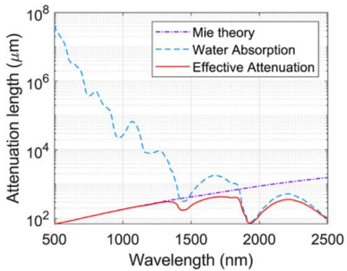 1761188971116771.png image.png